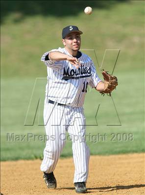 Thumbnail 2 in Scarsdale @ Suffern (Section 1 Class AA Quarterfinal) photogallery.
