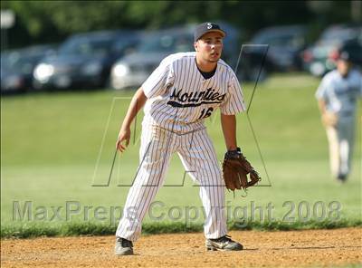 Thumbnail 3 in Scarsdale @ Suffern (Section 1 Class AA Quarterfinal) photogallery.