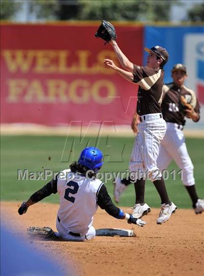 Thumbnail 1 in La Jolla Country Day vs Parker (CIF SDS D4 Final) photogallery.