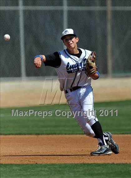 Thumbnail 1 in La Jolla Country Day vs Parker (CIF SDS D4 Final) photogallery.