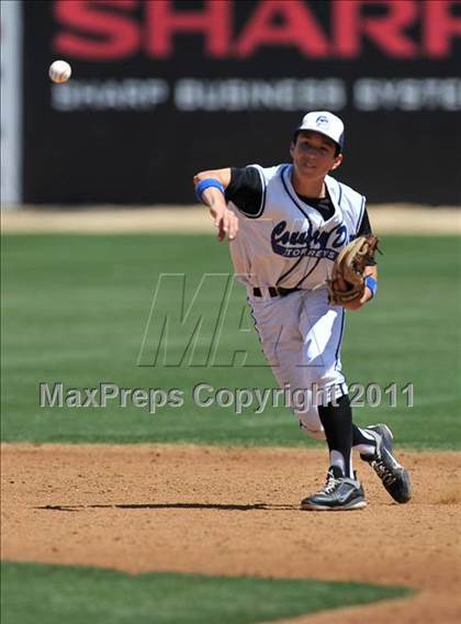 Thumbnail 1 in La Jolla Country Day vs Parker (CIF SDS D4 Final) photogallery.