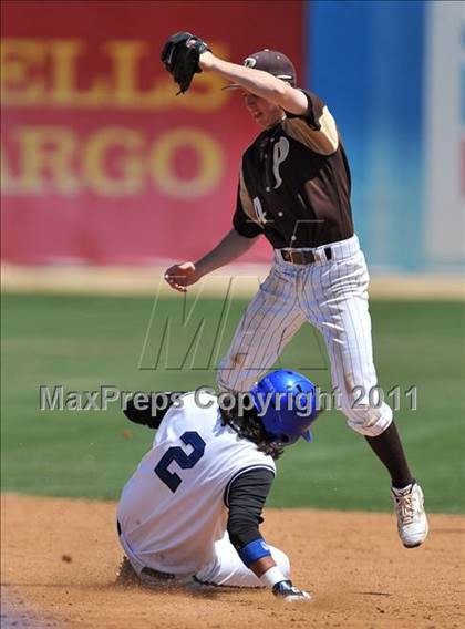 Thumbnail 2 in La Jolla Country Day vs Parker (CIF SDS D4 Final) photogallery.