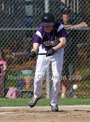 Thursday, Mar 25, 2010