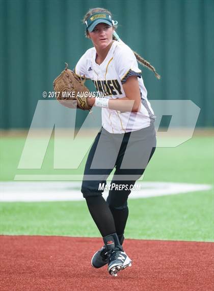 Thumbnail 1 in Forney vs. The Colony (UIL 5A Regional Final) photogallery.