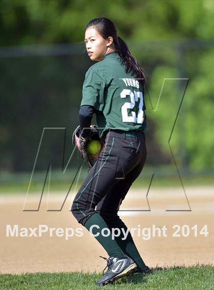 Thumbnail 2 in Brewster @ Eastchester (Section 1 Class A Semifinal) photogallery.