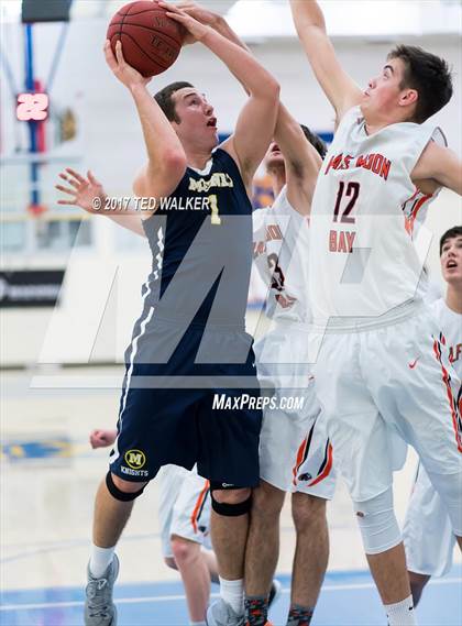 Thumbnail 2 in Menlo School vs. Half Moon Bay (CIF CCS D4 Final) photogallery.