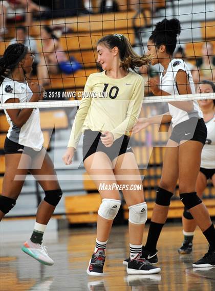 Thumbnail 2 in Westview vs. Helix (San Diego September Classic) photogallery.