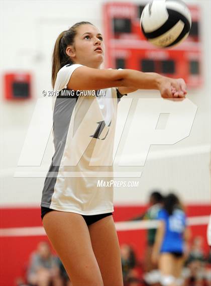 Thumbnail 1 in Westview vs. Helix (San Diego September Classic) photogallery.