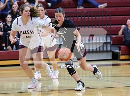 Thumbnail 3 in Poolville @ Millsap photogallery.