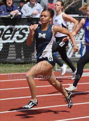 Mullen Runners Roost Invitational