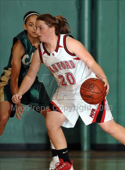 Thumbnail 1 in Hanford vs. Cajon (Ladycat Classic) photogallery.
