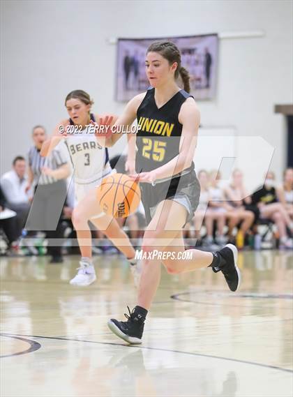 Thumbnail 1 in Union @ Summit Academy (UHSAA 3A Second Round) photogallery.