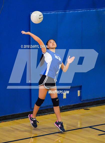 Thumbnail 2 in San Gabriel @ San Marino photogallery.