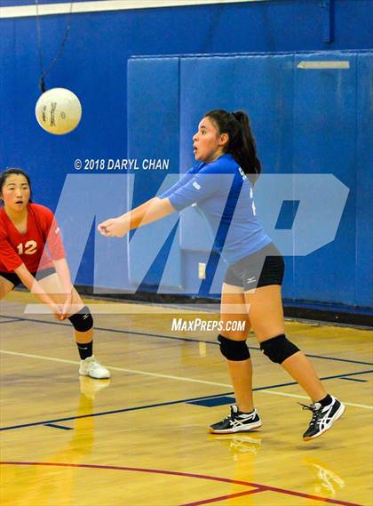 Thumbnail 3 in San Gabriel @ San Marino photogallery.