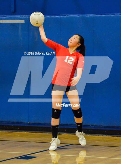 Thumbnail 3 in San Gabriel @ San Marino photogallery.