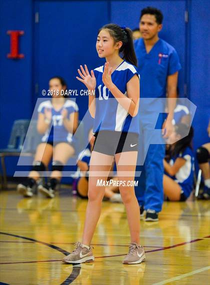 Thumbnail 2 in San Gabriel @ San Marino photogallery.