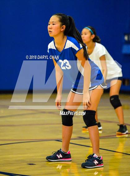 Thumbnail 3 in San Gabriel @ San Marino photogallery.