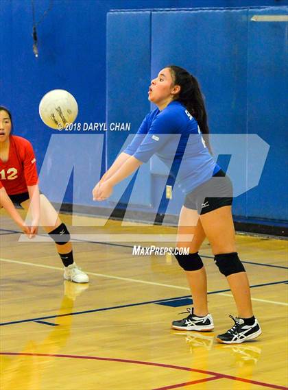 Thumbnail 2 in San Gabriel @ San Marino photogallery.