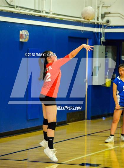 Thumbnail 2 in San Gabriel @ San Marino photogallery.
