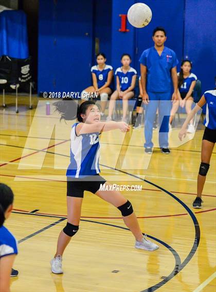 Thumbnail 2 in San Gabriel @ San Marino photogallery.