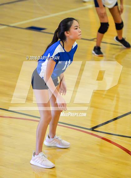 Thumbnail 3 in San Gabriel @ San Marino photogallery.