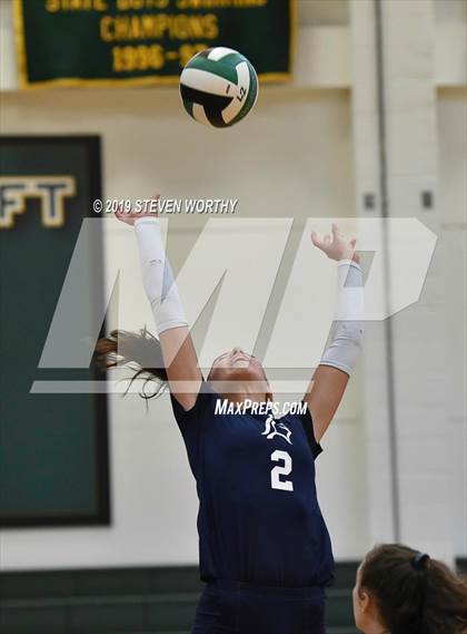 Thumbnail 1 in North Raleigh Christian Academy @ Ravenscroft photogallery.