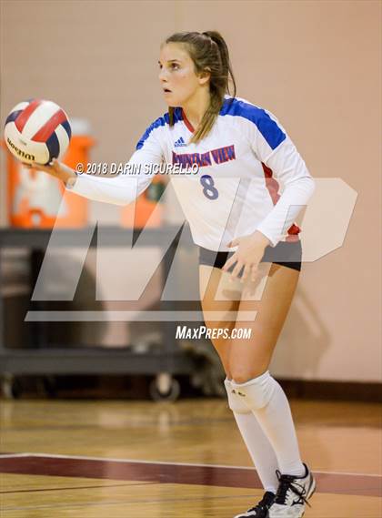 Thumbnail 2 in Dobson @ Mountain View photogallery.