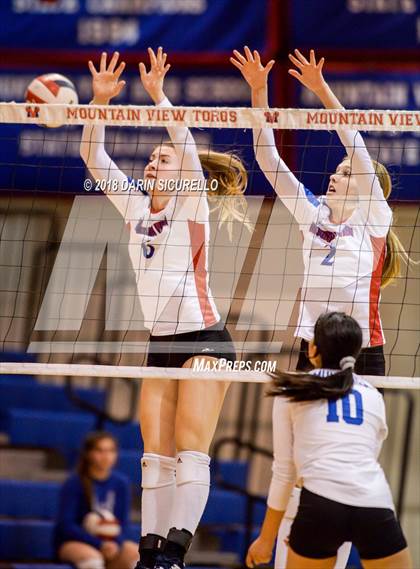 Thumbnail 3 in Dobson @ Mountain View photogallery.