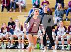 Photo from the gallery "Summit vs. Golden"