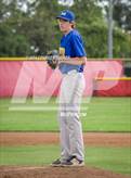 Photo from the gallery "Pasadena @ Muir"