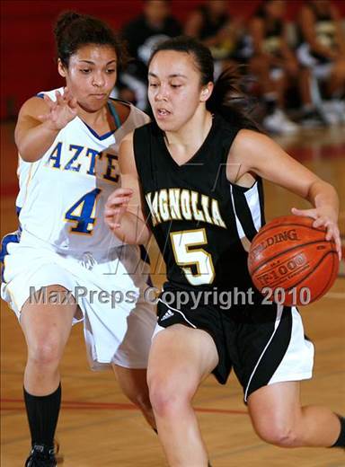 Monday, Jan 4, 2010