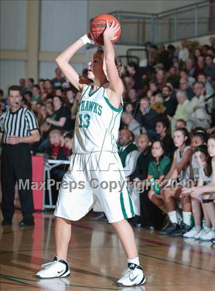 Thumbnail 3 in Branson vs. Head-Royce (CIF NCS D5 Final) photogallery.