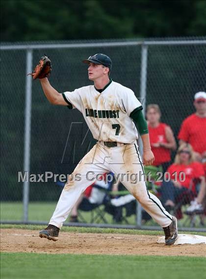Thumbnail 3 in Lindenhurst vs. Guilderland (NYSPHSAA Class AA Final) photogallery.