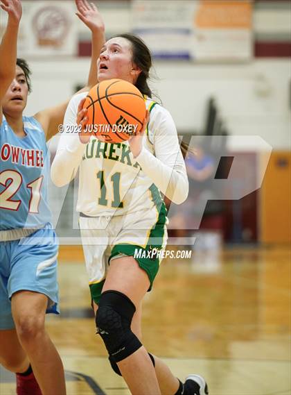 Thumbnail 2 in Eureka vs. Owyhee (NIAA 1A East Girls Semifinals) photogallery.