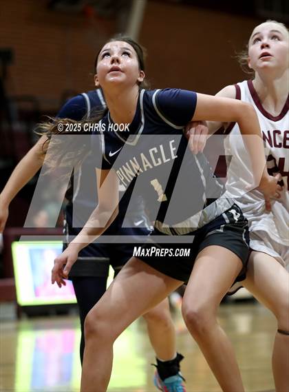 Thumbnail 3 in Pinnacle vs Salpointe Catholic (Salpointe Cactus Clash) photogallery.