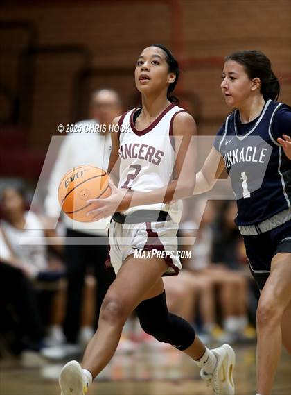 Thumbnail 2 in Pinnacle vs Salpointe Catholic (Salpointe Cactus Clash) photogallery.