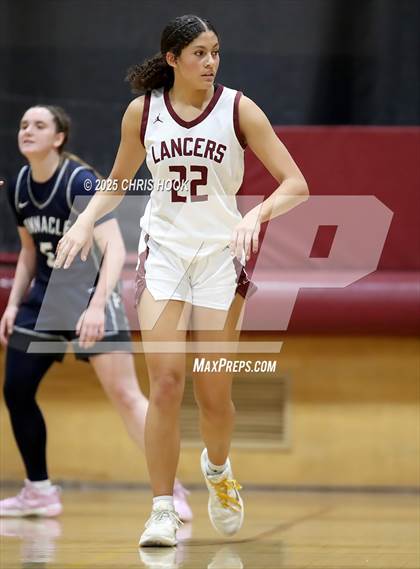 Thumbnail 2 in Pinnacle vs Salpointe Catholic (Salpointe Cactus Clash) photogallery.