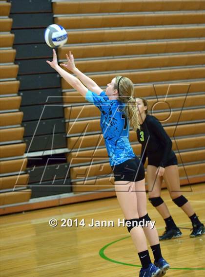 Thumbnail 2 in Parker vs. Long Beach Poly (Durango Fall Classic) photogallery.