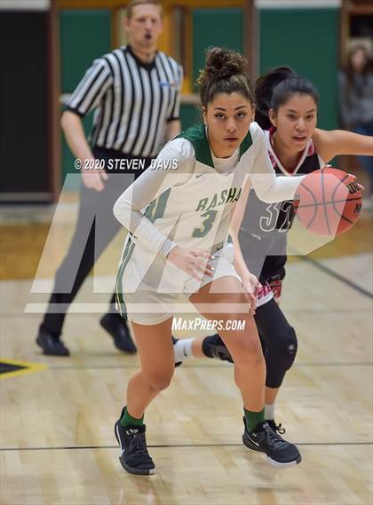 Thumbnail 3 in Red Mountain vs Basha photogallery.