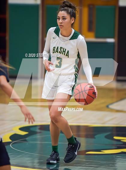 Thumbnail 1 in Red Mountain vs Basha photogallery.