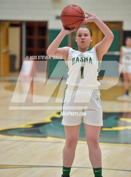Thumbnail 1 in Red Mountain vs Basha photogallery.