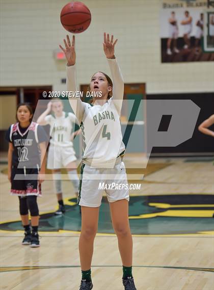 Thumbnail 3 in Red Mountain vs Basha photogallery.