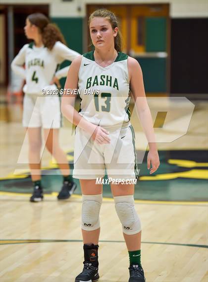 Thumbnail 3 in Red Mountain vs Basha photogallery.