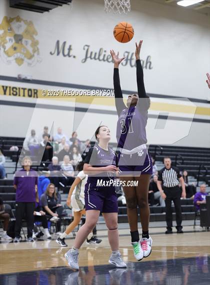 Thumbnail 1 in Portland @ Mount Juliet (Mt. Juliet Thanksgiving Tournament) photogallery.