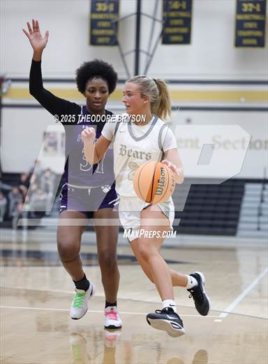 Portland @ Mount Juliet (Mt. Juliet Thanksgiving Tournament)