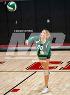 Photo from the gallery "Kennedy @ Laguna Creek"