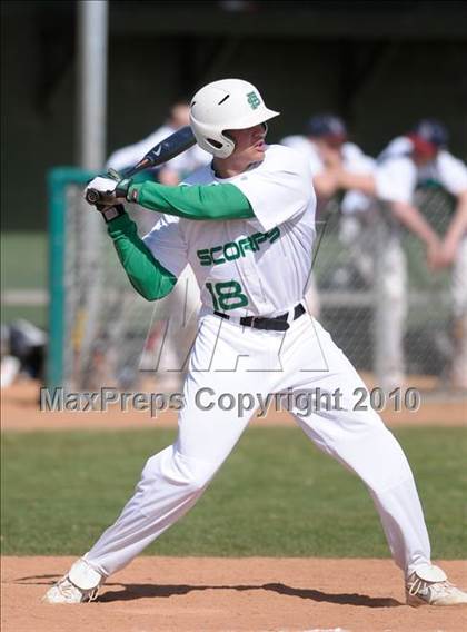 Thumbnail 1 in Dakota Ridge @ Farmington (Coach Bob National Invitational) photogallery.
