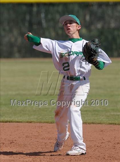 Thumbnail 3 in Dakota Ridge @ Farmington (Coach Bob National Invitational) photogallery.