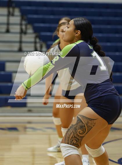 Thumbnail 1 in Davis vs Ridgeline photogallery.