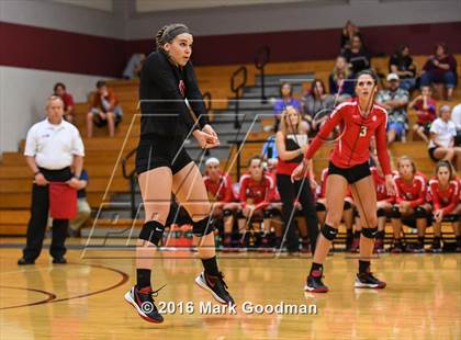 Thumbnail 3 in Katy @ Cinco Ranch photogallery.